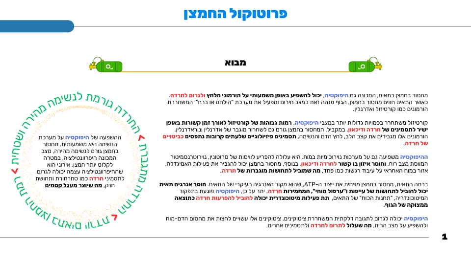 e30afa26-a5ec-4f33-99f8-f619a5cf2f30.קרבון FIX - פרוטוקול 2החמצן